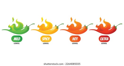 Spicy level. Hot chili pepper icons set with flame and color rating of mild, medium hot and extra hot. Level of pepper sauce or snack food