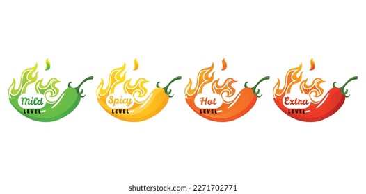 Spicy level. Hot chili pepper icons set with flame and color rating of mild, medium hot and extra hot. Level of pepper sauce or snack food