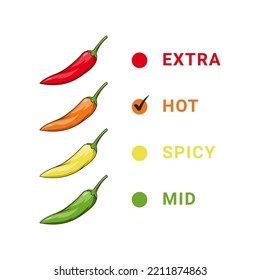 Spicy level hot chili red pepper. Vector image.