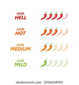 Spicy level icon set. Hot chili pepper icon set. Rating chili pepper hot level. Spicy red pepper. Mild, medium, hot and hell hot levels. Vector illustration.