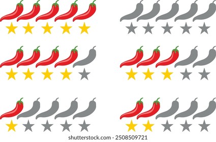 spicy level or spicy indicator in vector
