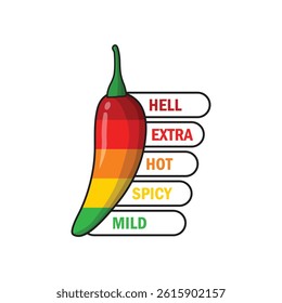 Spicy level labels. Chili spicy meter. Red spicy chili peppers. Spicy and hot. Vector illustration