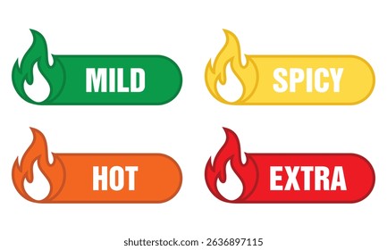 Modelo de vetor de rótulos de nível picante