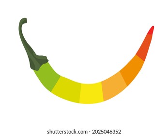 Spicy level scale. Chili pepper hotness rating indicator. A  saturation level of paprika from mild to extra hot. Asian, mexican fast food with red sauce. Extra, mild, hot, medium. Vector illustration