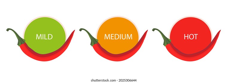 Spicy level scale. Chili pepper hotness rating indicator. A  saturation level of paprika from mild to extra hot. Asian and mexican fast food with red sauce. Extra, mild, hot, medium. Vector 