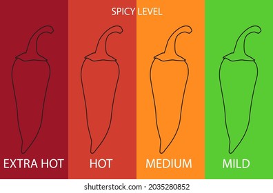 Spicy level scale. Chili pepper hotness rating indicator. A saturation level of paprika from mild to extra hot. Asian and mexican fast food with red sauce. Extra, mild, hot, medium. Vector