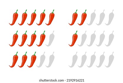 Escala de picante, medidor caliente medio suave y extra caliente, símbolo de pimienta picante rojo para menú, salsa, fideos. Receta de comida mexicana y asiática. Etiquetas de comida rápida de sabor picante, ilustración vectorial.