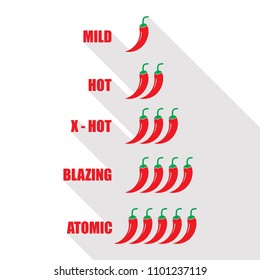 spicy level vector