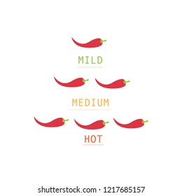 Spicy level. Vector illustration.