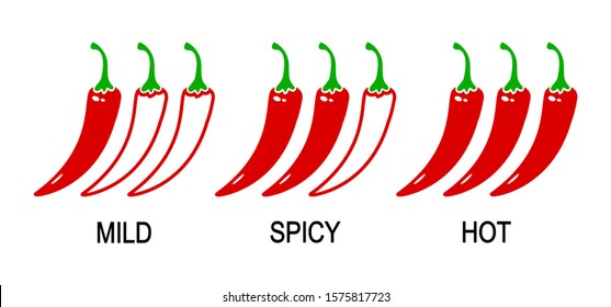 Spicy  levels chili pepper icon. Mild, spicy, hot. Vector illustration