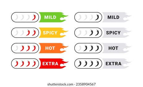 Spicy meter. Food spiciness scale. Hot natural chili pepper icons. Spicy and hot. Vector illustration