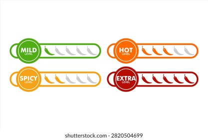 spicy pepper chili level scale indicator mild,spicy,hot,extra label
