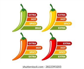 spicy pepper chili level scale indicator mild,spicy,hot,extra label green,yellow,orange,red chili