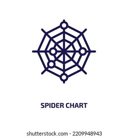 Spider Chart Icon From Business Collection. Thin Linear Spider Chart, Infographic, Visualization Outline Icon Isolated On White Background. Line Vector Spider Chart Sign, Symbol For Web And Mobile