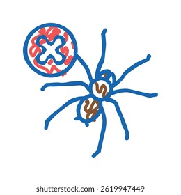 spider control doodle icon sketch vector. spider control sign. isolated symbol illustration