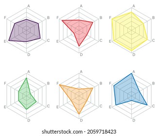 Spider Radar Chart Diagram Set. Clipart Image Isolated On White Background