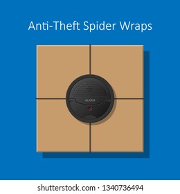 SPIDER WRAP Anti theft retail Electronic article surveillance pilfer lost Prevention