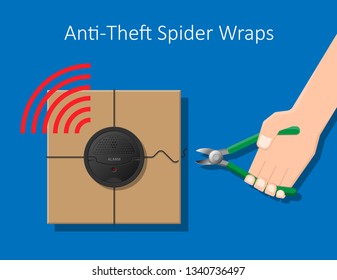 SPIDER WRAP Anti theft retail Electronic article surveillance pilfer lost Prevention