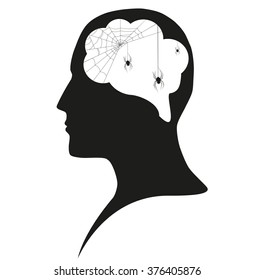 Spiders in human head