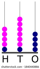 Spike abacus with places up to hundreds.