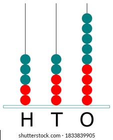 spike abacus showing addition of 234 and 325 using colorful beads.