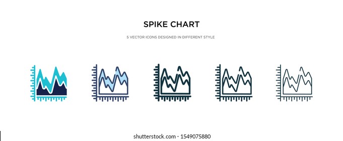 spike chart icon in different style vector illustration. two colored and black spike chart vector icons designed in filled, outline, line and stroke style can be used for web, mobile, ui