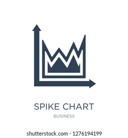 Spike Chart Icon Vector On White Background, Spike Chart Trendy Filled Icons From Business Collection, Spike Chart Vector Illustration