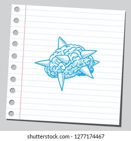 Spiked human brain