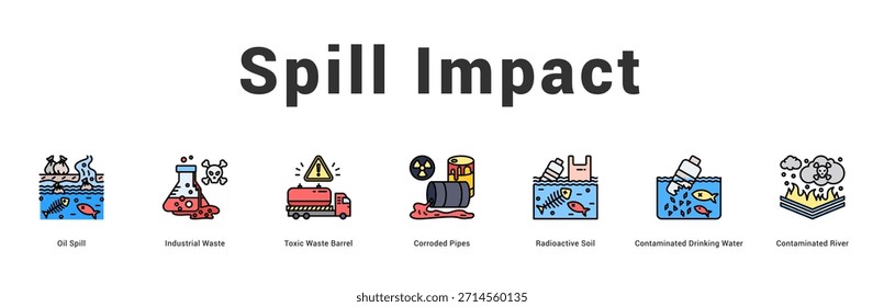 Impacto de derrame Ilustración de Anuncio de Web moderno y limpio con íconos temáticos para la comunicación visual