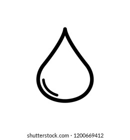 spill oil icon vector template