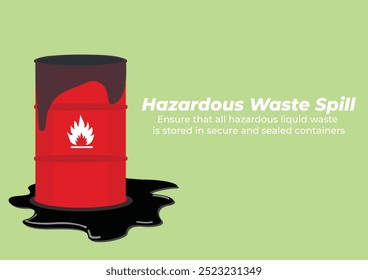 Spillage of oil or grease on unsealed and leaking drums. Safety Poster. Safety icon hazardous. Flammable.