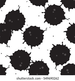 Spilled Oil pattern