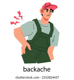 Spine and back pain poster or banner design. Chronic osteochondritis backache and and soreness of the spine and joints, flat cartoon vector illustration isolated on white background.