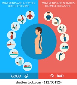 Spine Infographic. Movements and activities for Spine, Good and Bad. Correct and Incorrect Position of Spine. Flat Infographics demonstrating Correct and Incorrect Postures. Vector Illustration.