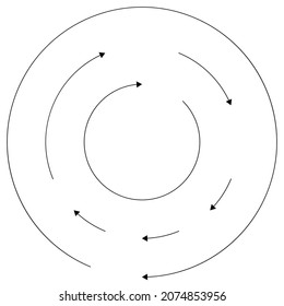 Spinning circular, circle arrows element