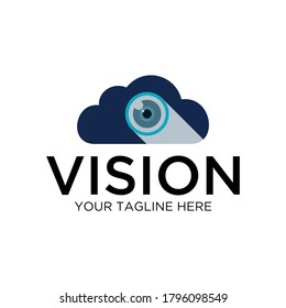 Tipo de logotipo del vector del ojo de espiral giratoria. Diseño del logotipo de visión de medios en la nube. Resumen en un ícono social de video fotográfico.