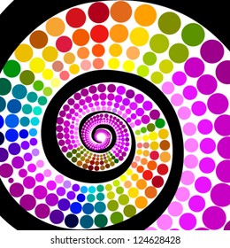 spiral of circles