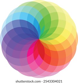 die Spirale aus Farbrad in Kreisform, einzeln auf weißem Hintergrund.