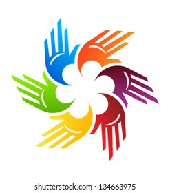 Spiral Hands