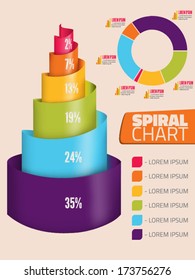 Spiral infographic cake template with elements