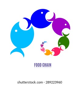Spiral made of multicolor fish, food chain, predators concept. Vector illustration