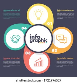 Infografía espiral redonda de color con 4 elementos de tarjeta y 4 pasos numerados con tarjetas, iconos e información descriptiva