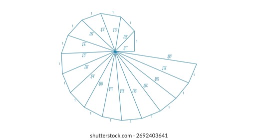 Espiral de Teodoro en Geometría.
