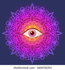 spiritual eye centered Indian multicolored mandala background