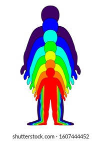 Spiritual growth, Rainbow color marked layers of the male body. The etheric, emotional, metallic, astral, celestial, and causal layers. Isolated vector on white background