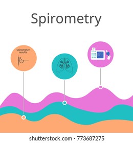 Spirometry As A Science And Research, A Banner. Vector Lungs, Spirometry And Test Results.