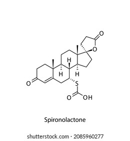Spironolactone molecular structure, flat skeletal chemical formula. Aldosterone antagonist drug used to treat hyperaldosteronism, heart failure. Vector illustration.