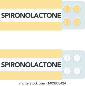 Spironolactone is a potassium-sparing diuretic 