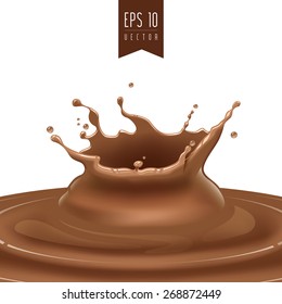 Splash of coffee or chocolate vector