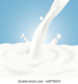 A splash of fresh milk in vector